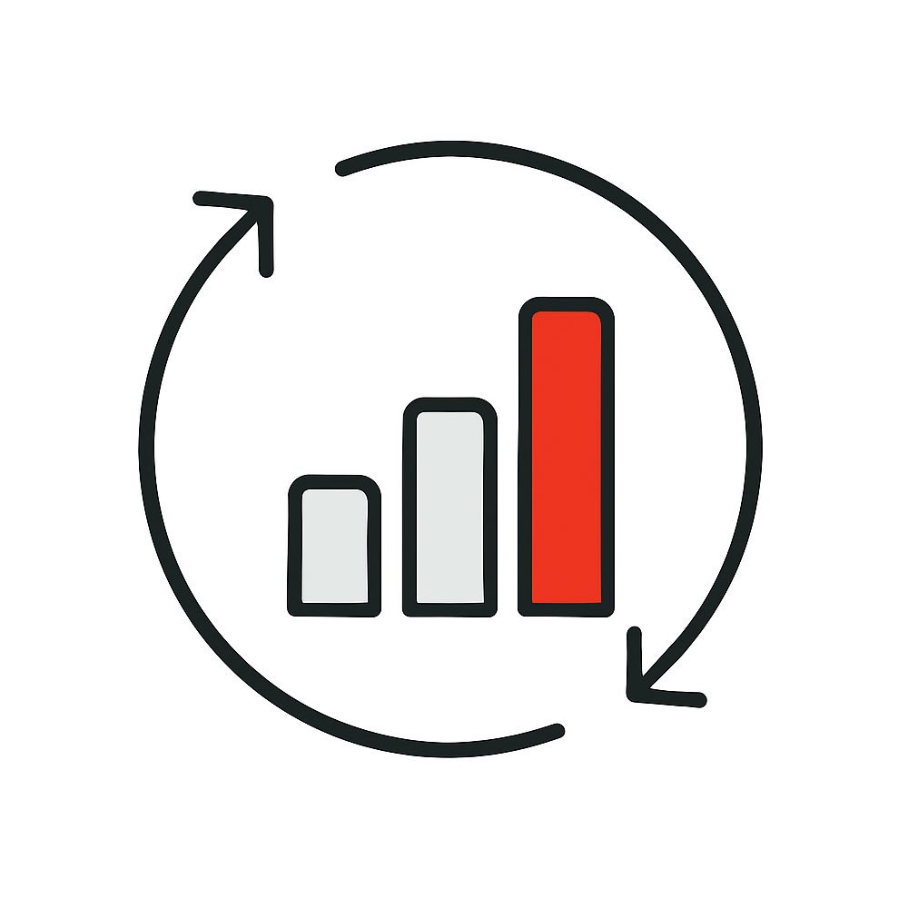 Performance Insights
